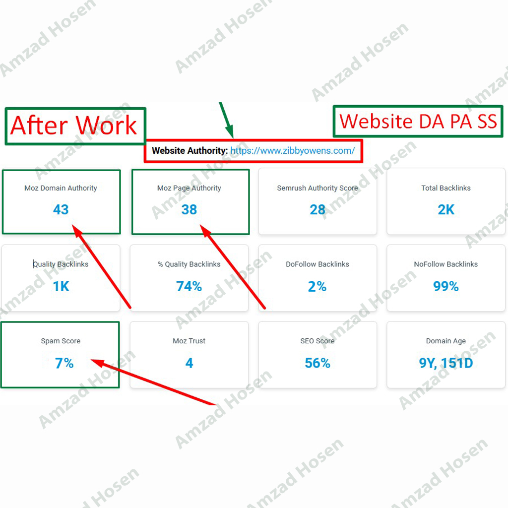 Amzad, Amzad hosen, আমজাদ, আমজাদ হোসেন, Freelancer Amzad, Freelancer Amzad Hosen, Digital Marketer, Digital Marketing, Expert Digital Marketer, Digital Marketer Amzad Hosen, Best Digital Marketer, SEO Expert,